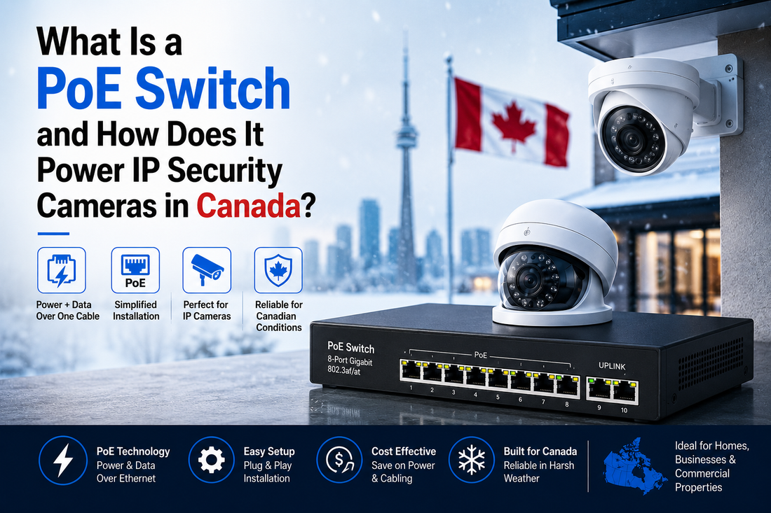 PoE switch powering IP security cameras in Canada with modern CCTV surveillance setup
