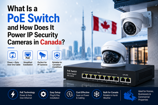 PoE switch powering IP security cameras in Canada with modern CCTV surveillance setup
