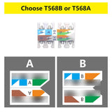 CAT7 Tool-Free RJ45 Connector – Shielded STP Ethernet Field Termination Plug for 10Gb Networks