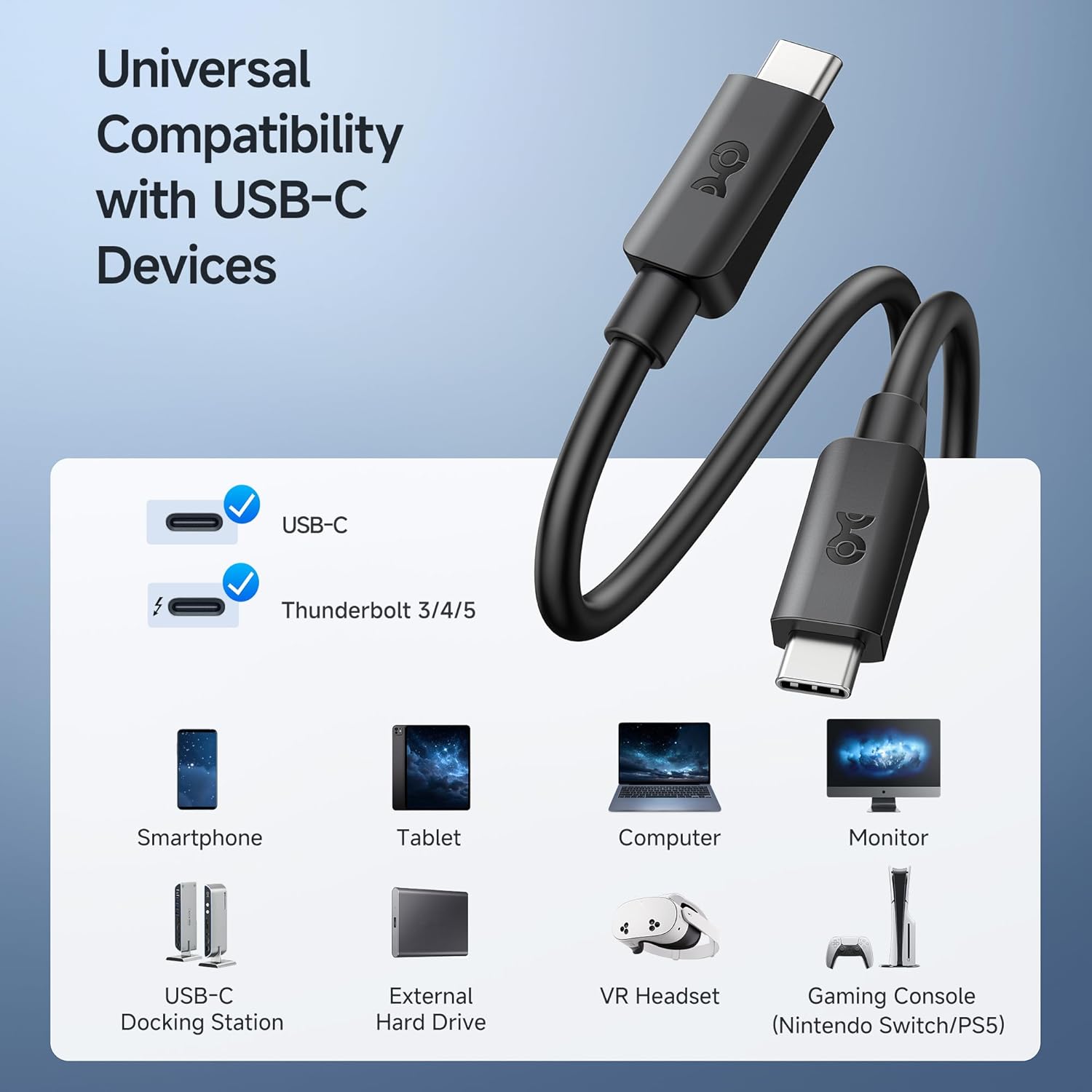 USB C to USB C Monitor Cable 10 ft