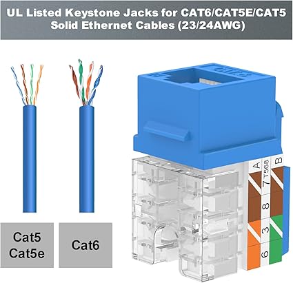 RJ45 Cat6 Keystone Jacks